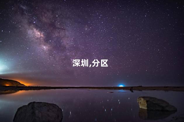 深圳,分区